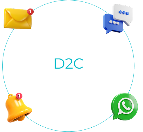 D2C