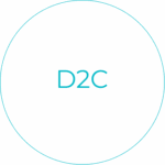 Canal D2C
